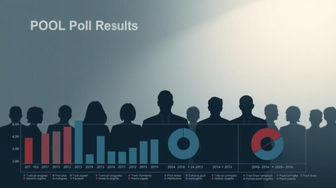liberal leadership race polls